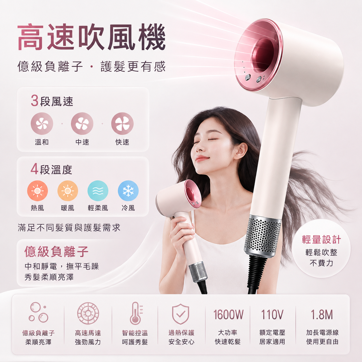 高速吹風機