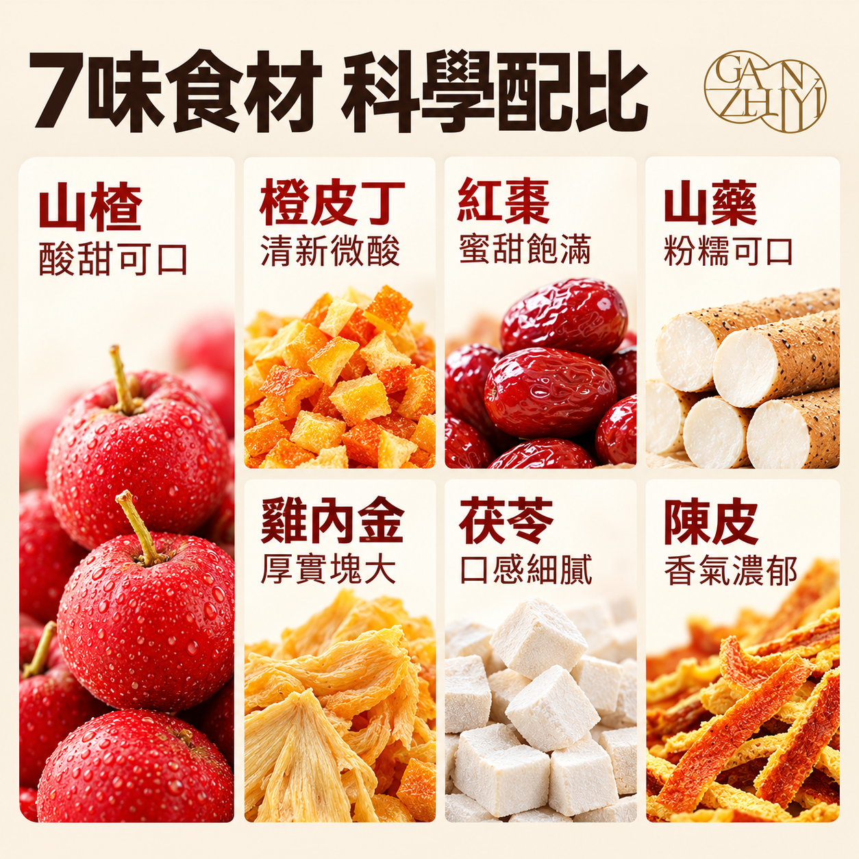 六物山楂條(第 3 張)